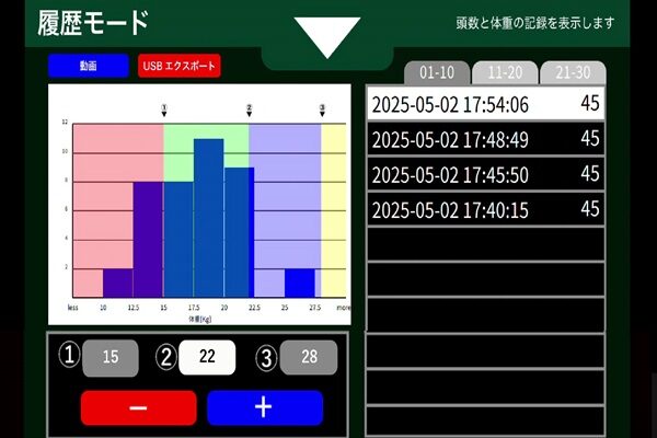 頭数カウント日本語2025-05-11